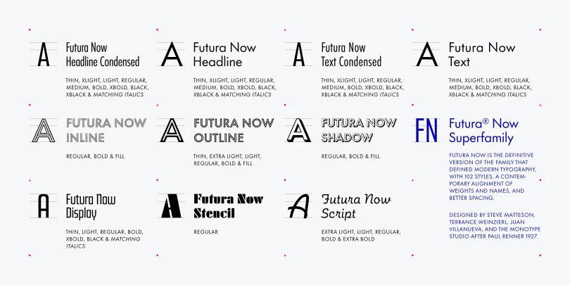 Futura现在，图像由单型提供